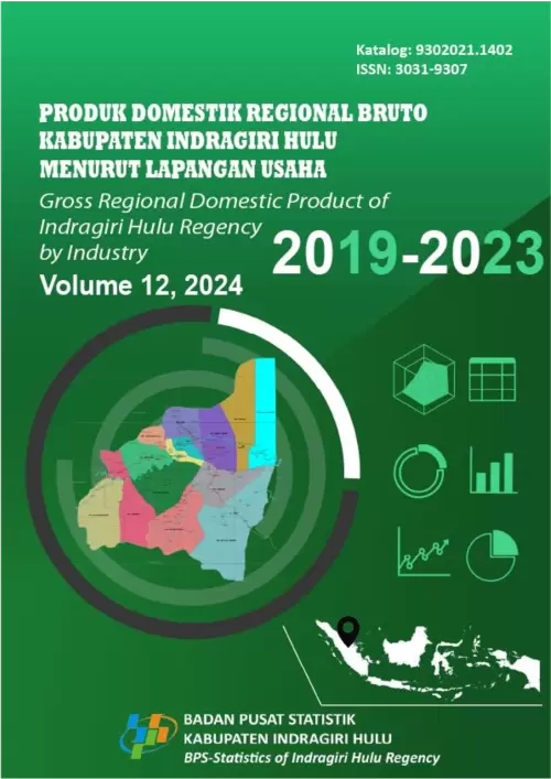 Produk Domestik Regional Bruto Kabupaten Indragiri Hulu Menurut Lapangan Usaha 2019-2023