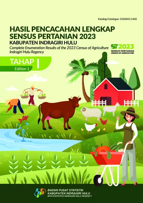 Hasil Pencacahan Lengkap Sensus Pertanian 2023 - Tahap I Kabupaten Indragiri Hulu