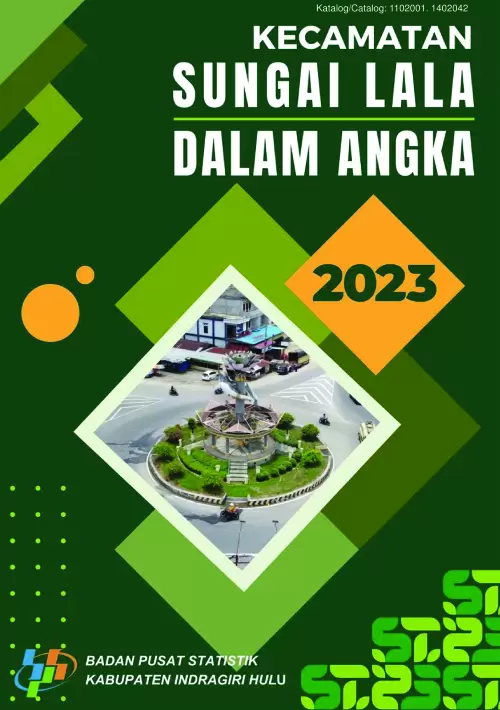 Kecamatan Sungai Lala Dalam Angka 2023